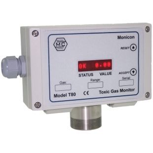 Monicon IR80 sensor CO2